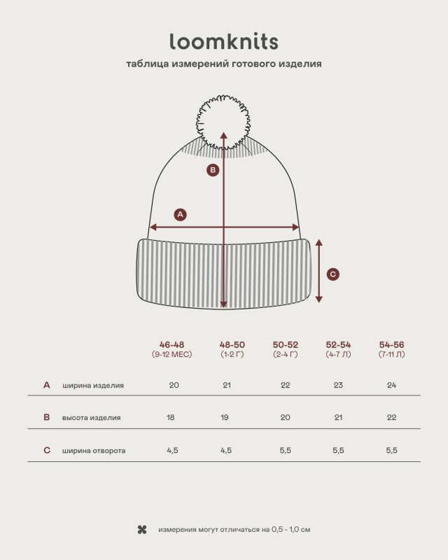 Шапка детская Бежевый Фото 4