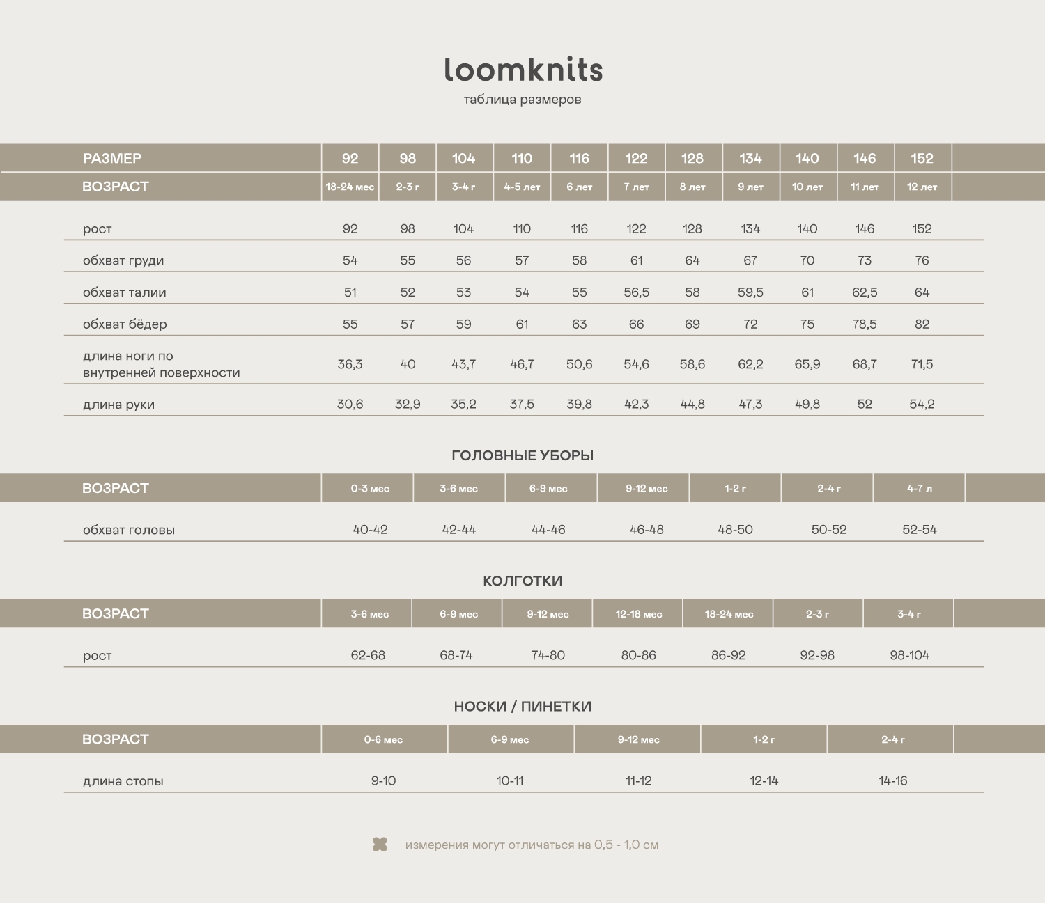 Таблица размеров