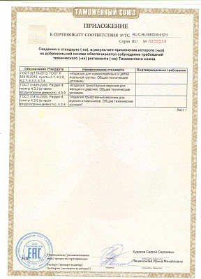 sertifikat-kombinezony-prilozhenie2